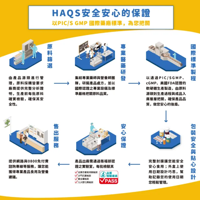 【永信藥品】哈克麗康-維生素C緩釋錠x4瓶(60錠/瓶)