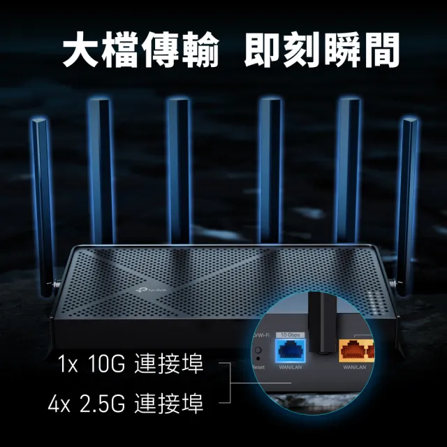 【TP-Link】Wi-Fi7 BE9700三頻 路由器 Wi-Fi分享器 10G連接埠 支援AI筆電 6天線覆蓋廣 VPN(Archer BE600)