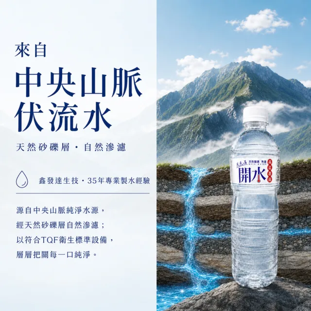 【SOLABLUE 潗淨藍】天天喝開水600mlx5箱(共120入 礦泉水 純水 高溫煮沸)