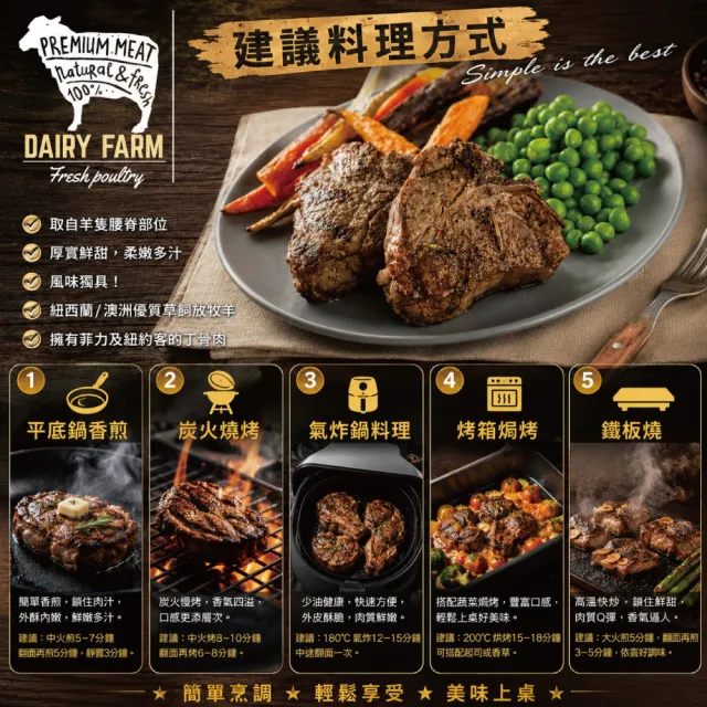 【約克街肉舖】孜然丁骨羊排3包(250g±10%／包)