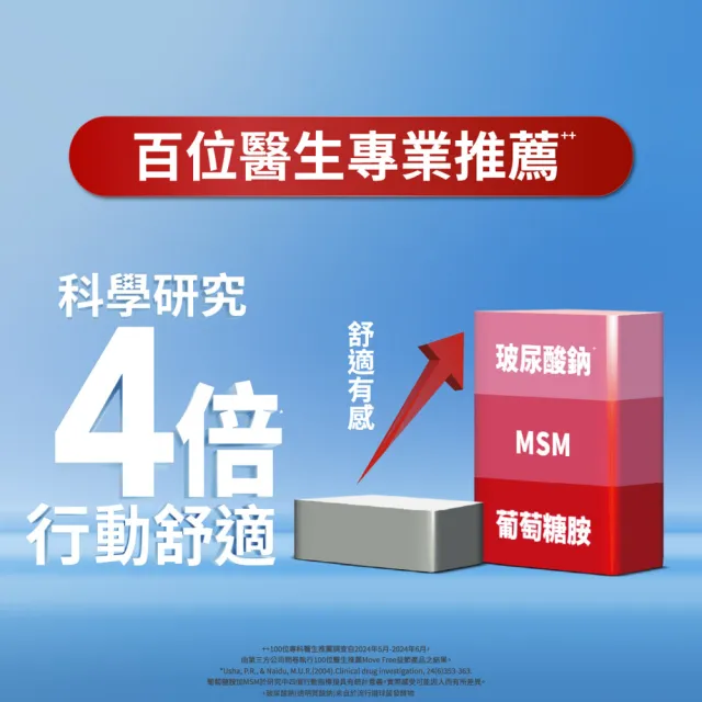 【Move Free 益節】葡萄糖胺錠複能3合1加強錠3瓶(共450錠 關鍵/保健/葡萄糖胺)