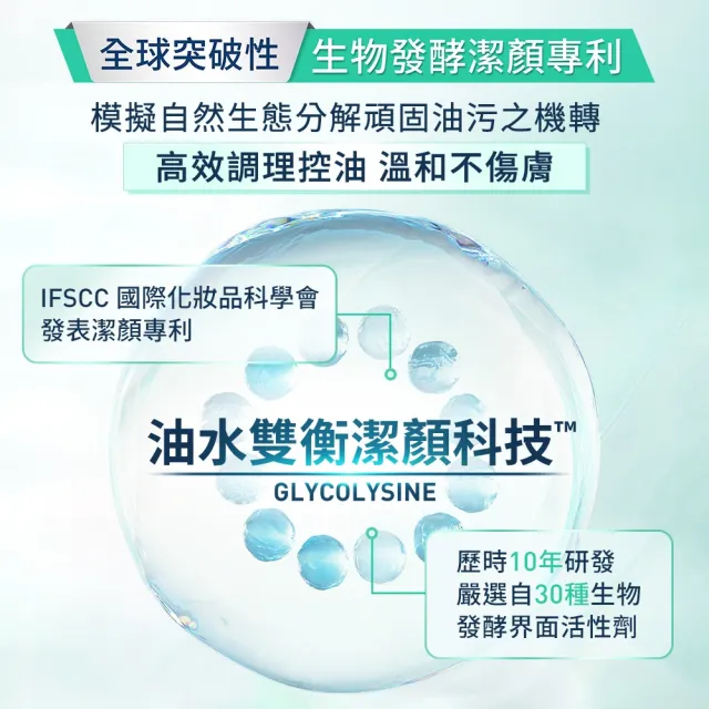 【CeraVe 適樂膚】調理控油長效保濕★油水雙衡修護潔顏慕絲 148ml