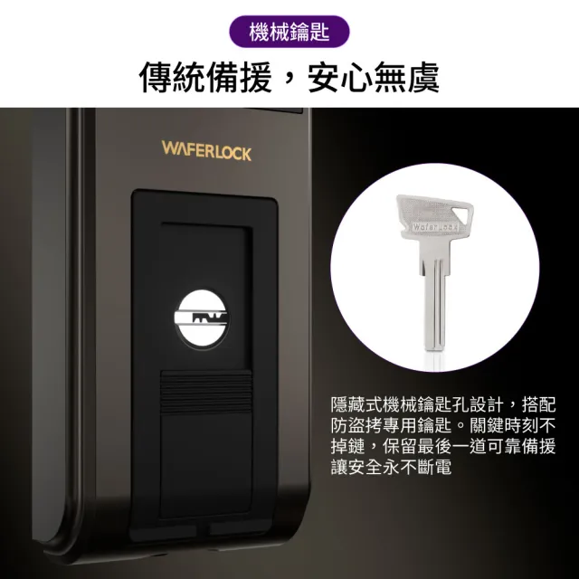 【WAFERLOCK 維夫拉克】L376 三合一智慧電子鎖/電子門鎖(卡片+密碼+鑰匙-含原廠標準安裝)