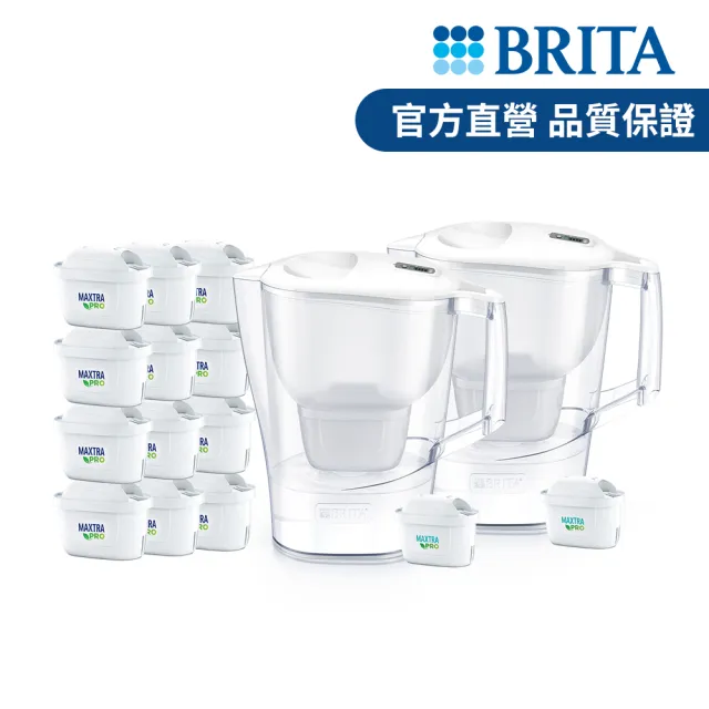 【BRITA】官方直營 愛奴娜濾水壺X2+MXPRO去水垢12入濾芯(共2壺14芯)