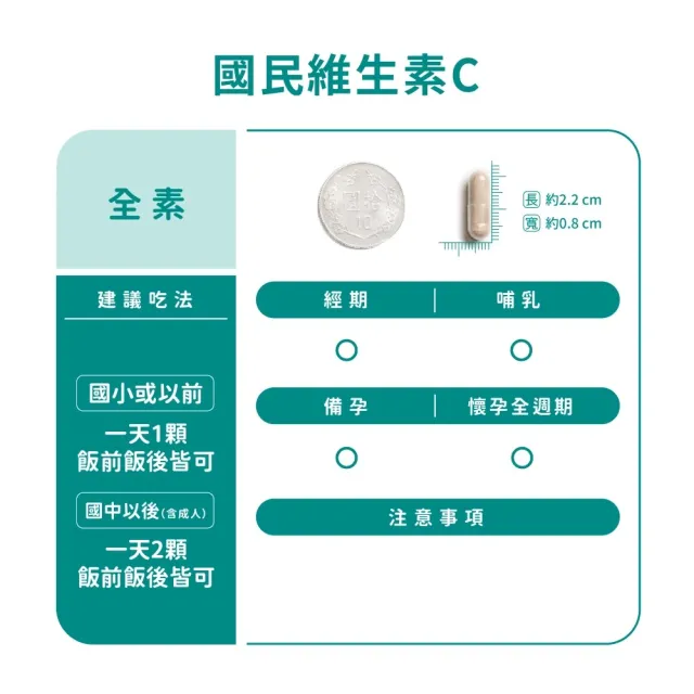 【營養師輕食】國民維生素C 3入組(一入30顆 台灣最高學府技轉 添加RenoCidin橙皮素)