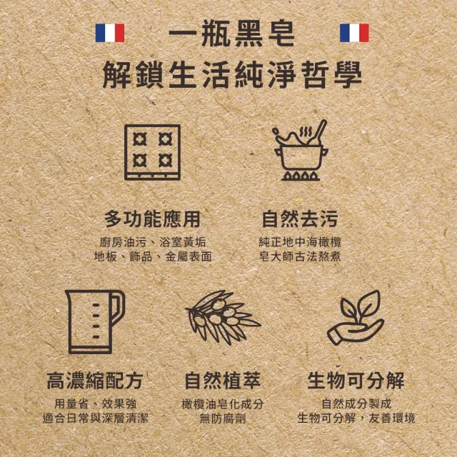 【Fer a Cheval 法拉夏】薰衣草黑皂液 1L 兩入組(去汙除霉 窗戶 地板清潔 浴廁除霉 花草除蟲 草本植萃)