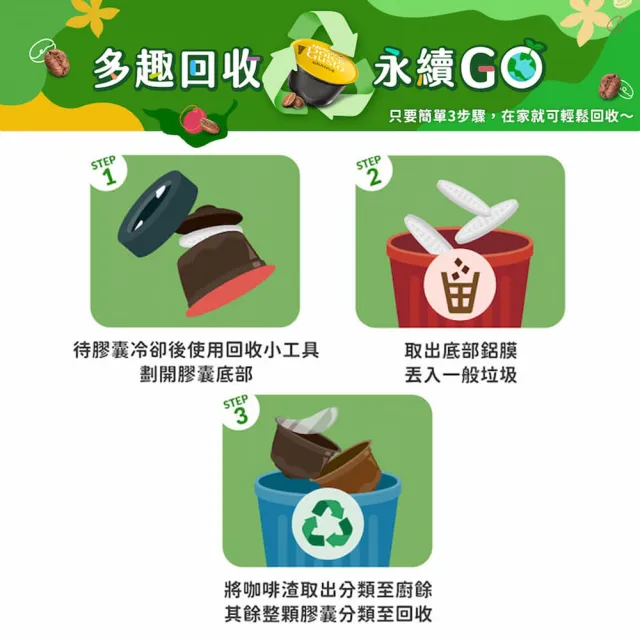 【NESCAFE Dolce Gusto】Kitkat經典可可歐蕾膠囊16顆入x3盒(共48顆；適用雀巢多趣酷思咖啡機)