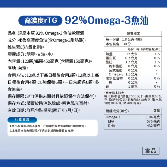 【達摩本草】92% Omega-3 rTG高濃度魚油EX 6入120顆/盒(醫生推薦、金質獎肯定)