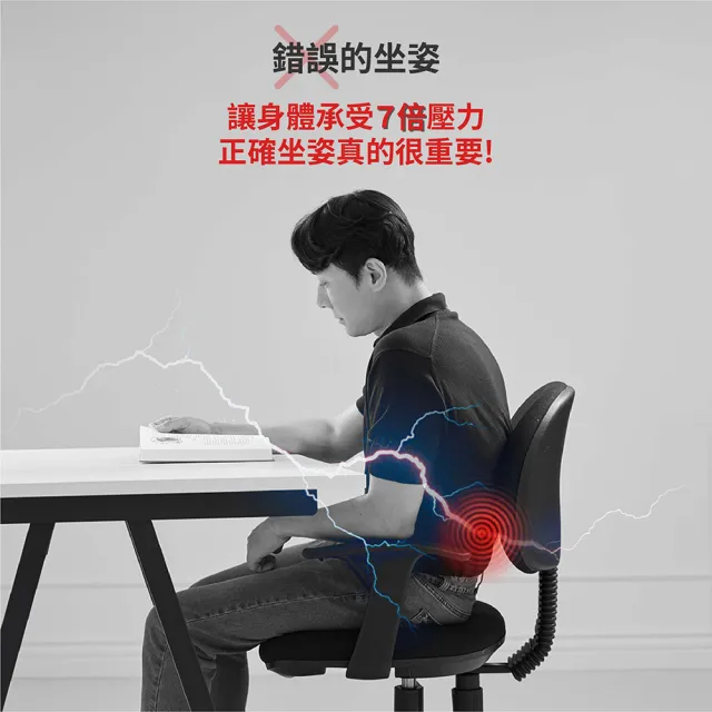 【Roichen】優雅椅 護脊辦公椅(電腦椅 人體工學椅 成長椅 升降椅)