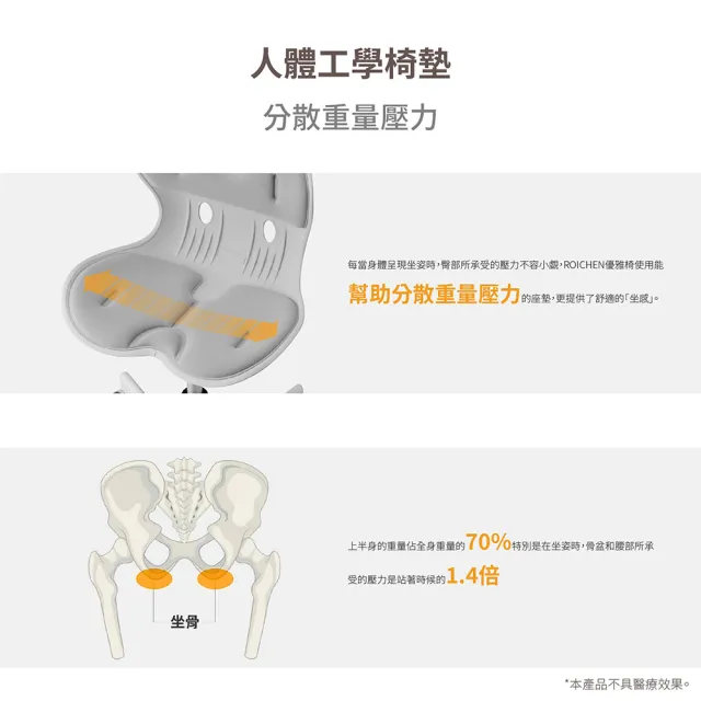 【Roichen】優雅椅 護脊辦公椅(電腦椅 人體工學椅 成長椅 升降椅)