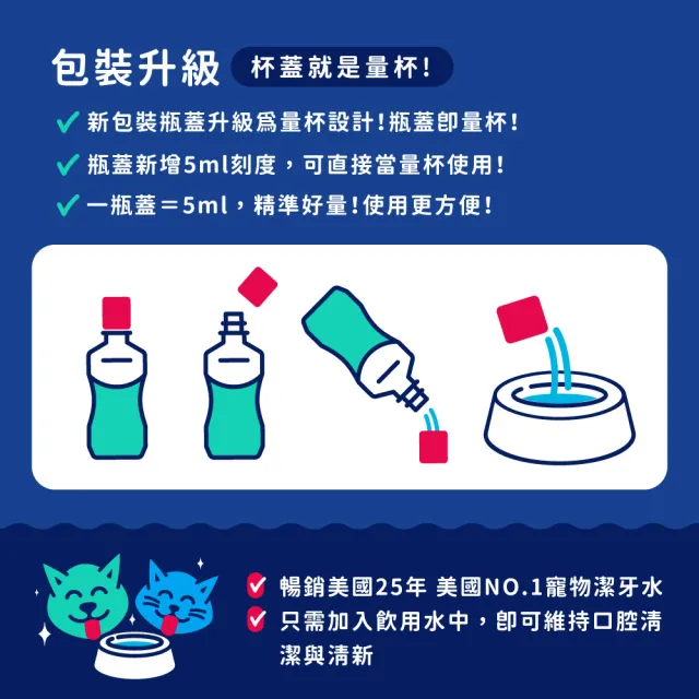 【潔牙白】DENTAL FRESH 加強版寵物潔牙水M號503ml(針對牙菌斑/牙結石/較嚴重口臭)