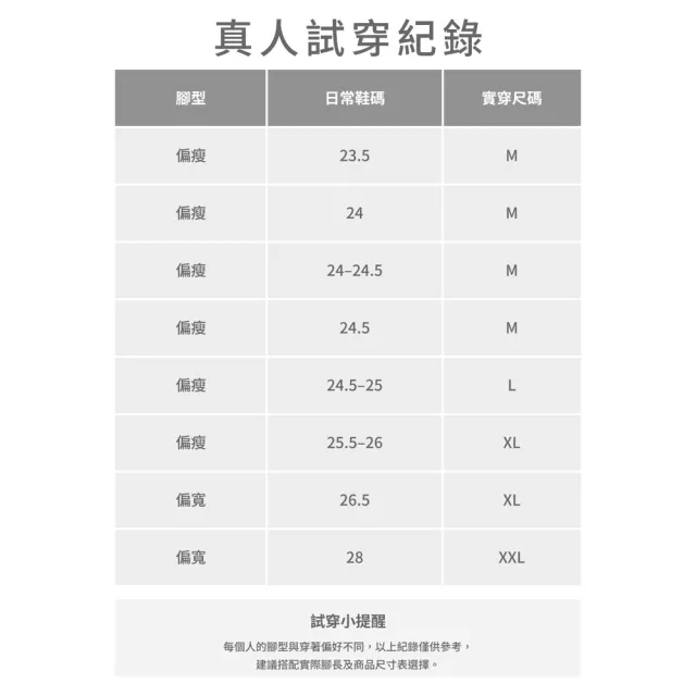 【mo select】EVA雲朵防滑厚底拖鞋 超值三入組(厚底減壓/居家/室內拖鞋/室外拖鞋/踩屎感/mo選)