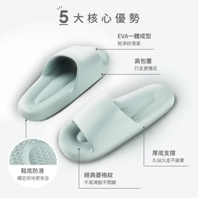 【mo select】EVA雲朵防滑厚底拖鞋 二入組(厚底減壓/室內拖鞋/室外拖鞋/玩水/踩屎感/mo選)