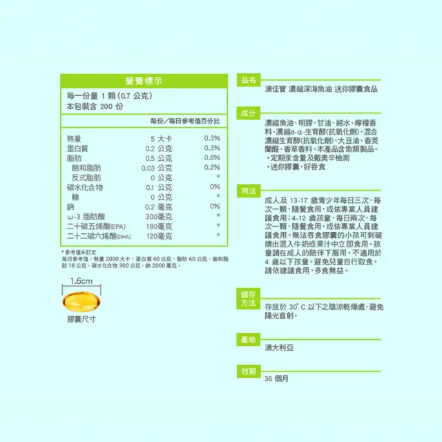 【BLACKMORES 澳佳寶】迷你濃縮魚油 2入組(共400顆 孫語霙營養師代言 添加維生素E rTG形式)
