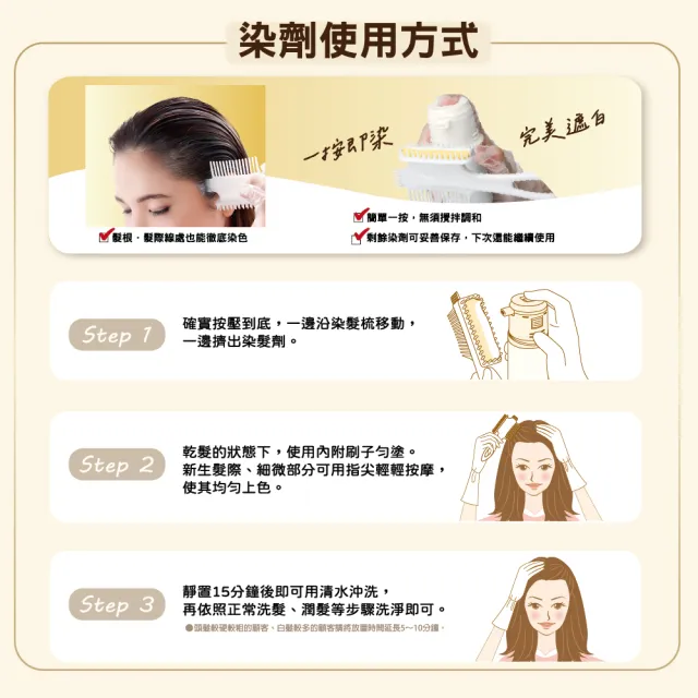 【DARIYA】沙龍級白髮專用快速染髮霜