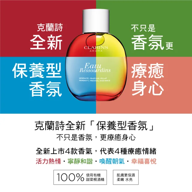 【CLARINS 克蘭詩】橙色幸福沐浴凝膠200ml