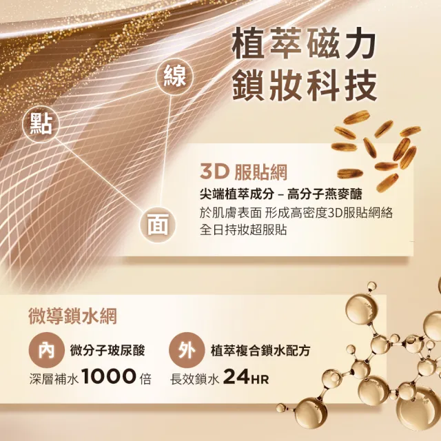 【CLARINS 克蘭詩】蘋果光持久柔霧粉底液30ml(全新 #小磁鐵粉底)