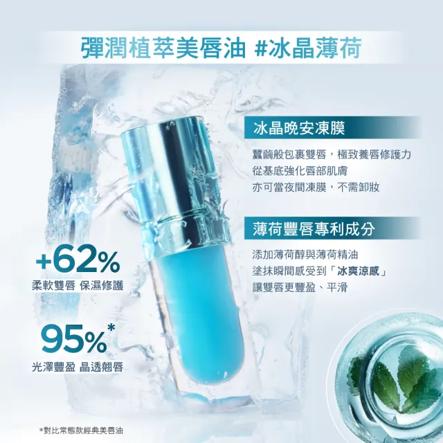 【CLARINS 克蘭詩】彈潤植萃固態美唇油2.9g(夏日冰晶新色上市/7色號任選)