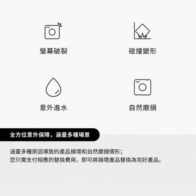 【DJI】LITO 1暢飛套裝＋一年版Care(DJI RC-N3) 空拍機/無人機 ｜免註冊｜全向避障