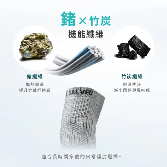 【Vital Salveo 紗比優】運動護手肘 護肘 手肘護具 運動護肘(手肘護具/運動護肘/防護透氣)