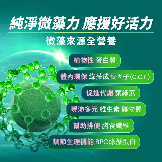 【遠東生技】新升級 鐵粉綠藻錠 小球藻(150粒/瓶) 吳淡如 真心推薦