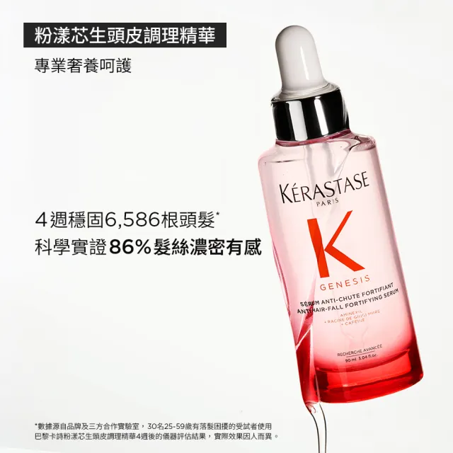 【KERASTASE 巴黎卡詩】粉漾芯生頭皮調理精華90ml(頭皮精華/頭皮保養/蓬鬆/養髮)
