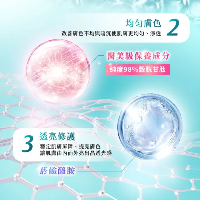 【Vaseline 凡士林】精華凝乳 300ml-3入新版