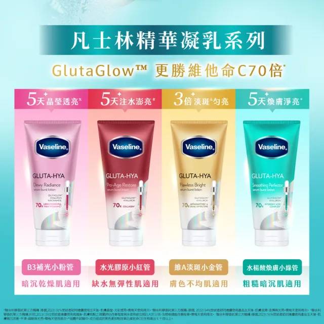 【Vaseline 凡士林】精華凝乳 300ml-3入新版
