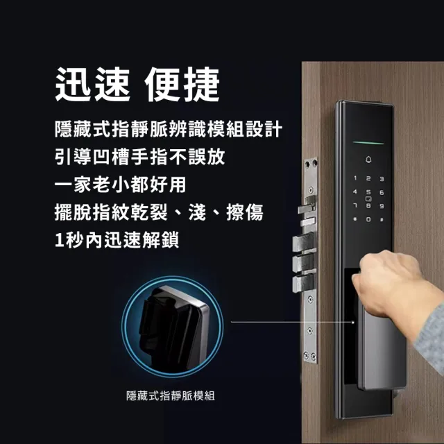 【HITACHI 日立】指靜脈推拉式智慧電子鎖/門鎖 (含基本安裝/密碼/卡片/鑰匙/福利品) HIT-FV10-T
