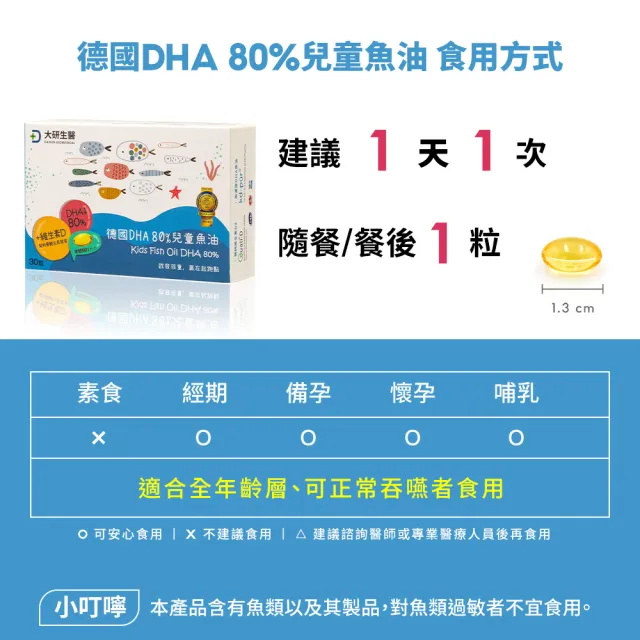 【大研生醫】德國DHA80％兒童魚油 30粒X4盒(rTG型式.迷你好吞兒童孕婦皆適用)