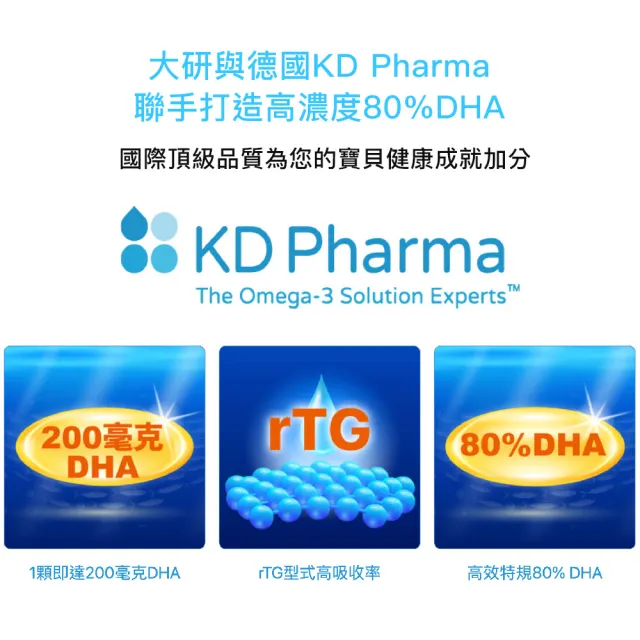 【大研生醫】德國DHA80％兒童魚油 30粒X4盒(rTG型式.迷你好吞兒童孕婦皆適用)