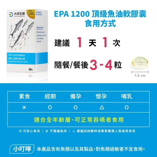【大研生醫】EPA 1200 頂級魚油軟膠囊x2入(90粒/盒)