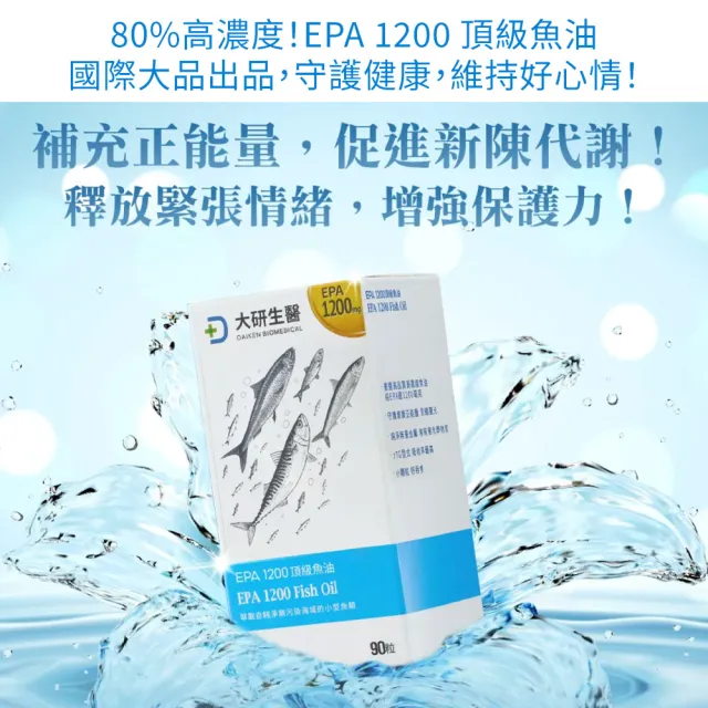 【大研生醫】EPA 1200 頂級魚油軟膠囊x4入(90粒/盒)