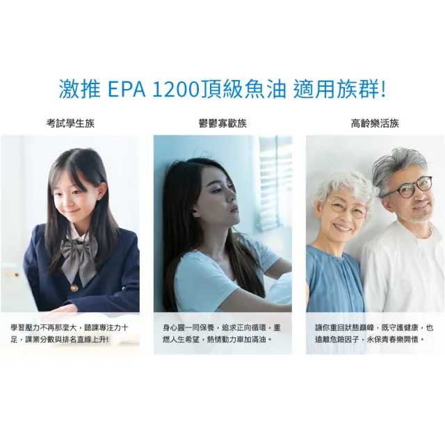 【大研生醫】EPA 1200 頂級魚油軟膠囊x4入(90粒/盒)