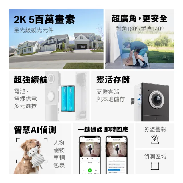 【TP-Link】Tapo D235 2K 5MP 電池/電線 AI智慧視訊門鈴(全彩夜視/180°超廣角/支援512GB)