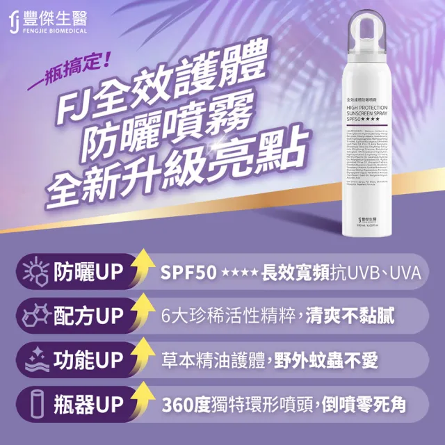 【FJ 豐傑生醫】全效護體防曬噴霧 SPF50★★★★-180ml/支(高效保護防曬ｘ超廣角噴頭)
