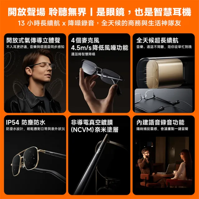 【小米】官方旗艦館 Xiaomi 米家智慧音頻眼鏡 混合眉架款