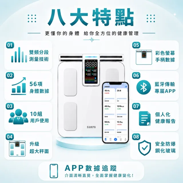 【SAMPO 聲寶】八電極智能體脂計/體重計/體脂機/APP監測(BF-Z2502BL)