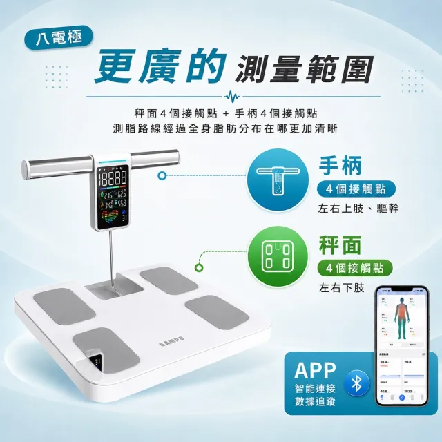 【SAMPO 聲寶】八電極智能體脂計/體重計/體脂機/APP監測(BF-Z2502BL)