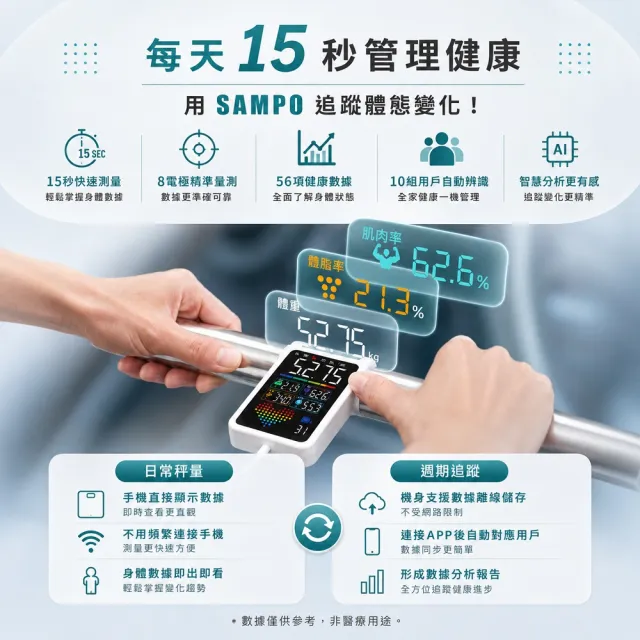 【SAMPO 聲寶】八電極智能體脂計/體重計/體脂機/APP監測(BF-Z2502BL)