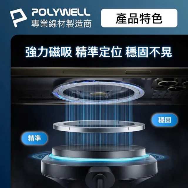 【POLYWELL】Qi2車用磁吸無線充電器 15W MagSafe 智慧散熱風扇 雙認證
