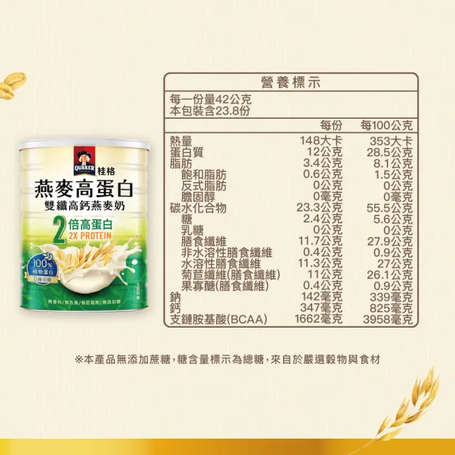 【QUAKER 桂格】燕麥高蛋白雙纖高鈣燕麥奶1000g×2罐(優於牛奶 植物高蛋白首選)