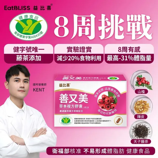 【EatBLISS 益比喜】健字號 善又美草本複方膠囊3入組(30粒/盒 國家核准不易形成體脂肪)