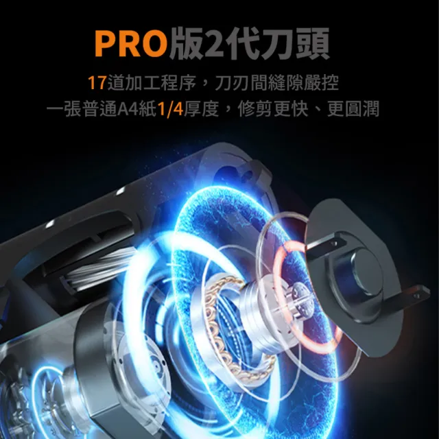 Seemagic 電動指甲剪PRO(電動指甲剪 指甲器 指甲刀 指甲剪 磨甲器)