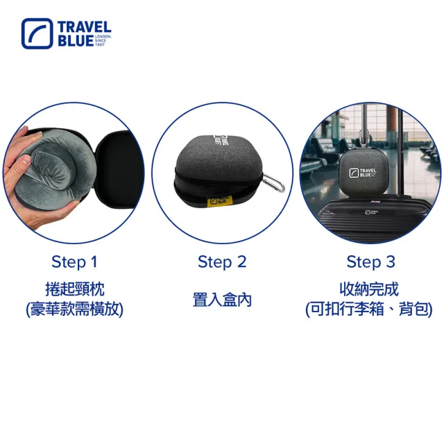 【Travel Blue 藍旅】寧靜頸枕收納套組 (高級慢回彈記憶棉/U型枕/護頸枕/旅行頸枕/飛機枕/收納盒)