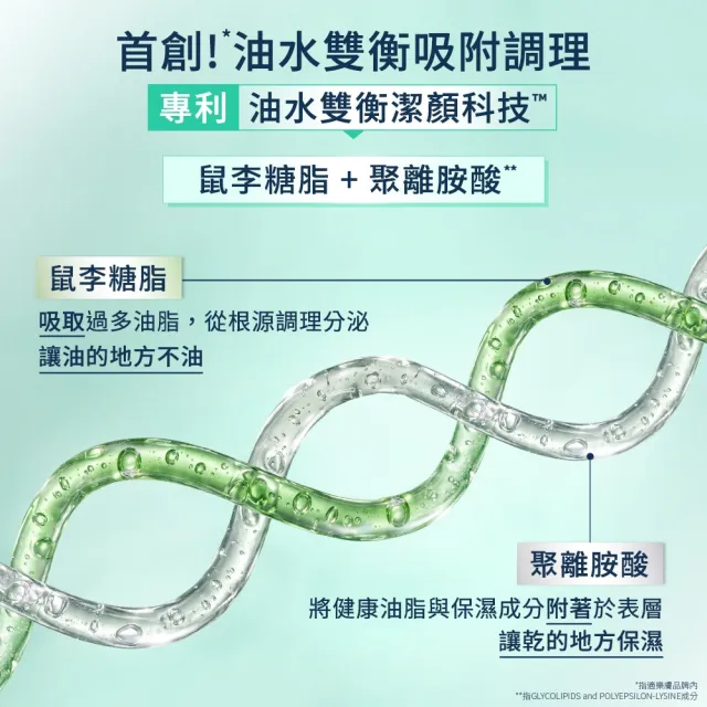 【CeraVe 適樂膚】醫美節限定★油水雙衡潔顏慕絲夏季禮盒 (油水雙衡修護潔顏慕絲 148ml*2)