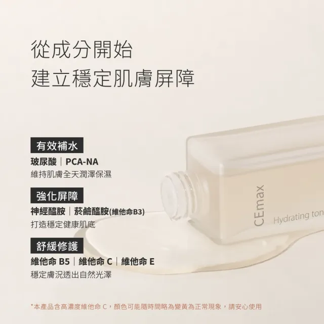 【CEmax】買2送1★玻尿酸保濕修護舒活水3入囤貨組(玻尿酸/瞬效補水/化妝水)