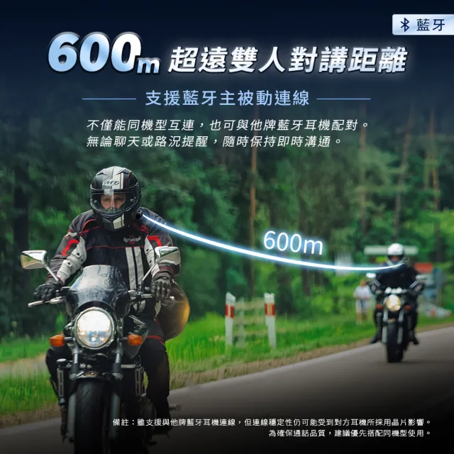 【Philo 飛樂】Z2dual 贈64G 雙錄版 前後鏡安全帽藍芽耳機行車紀錄器 3000mAh (外送族首選)