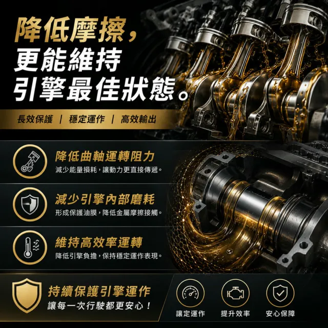 【CLOONEY LEE】先超引擎添加劑 原廠正品 (機油精/引擎保養/長效潤滑/高溫防護)