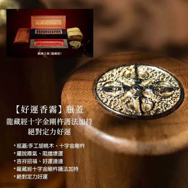 【好運道】龍藏萬福-故宮龍藏經吉陽五行開運香霧60ml-2入(湯鎮瑋 胡桃木 平安 避邪 淨化 招財 入厝 淨化)